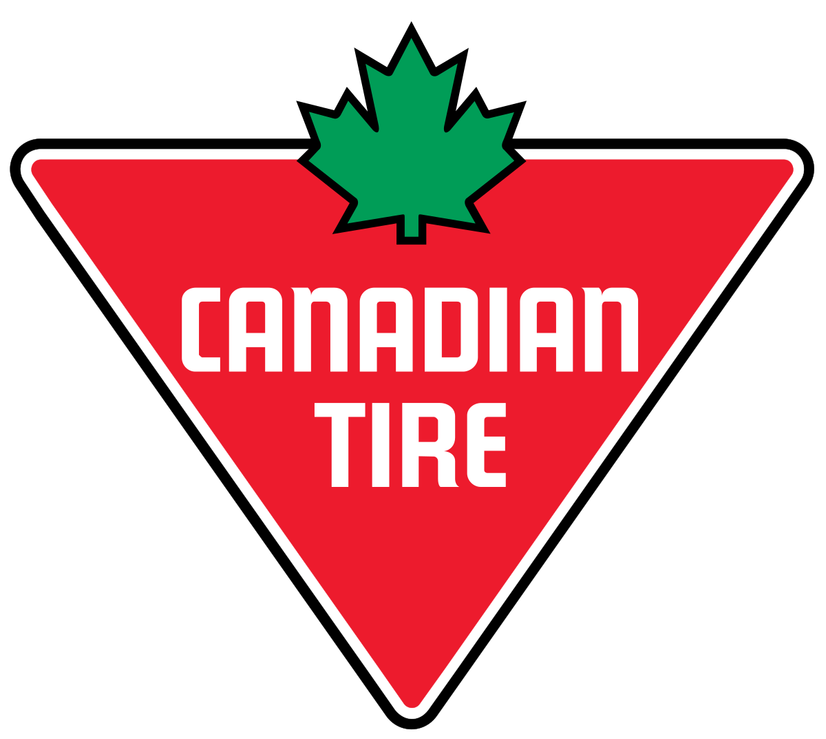 La Société Canadian Tire annonce de solides résultats pour le quatrième trimestre et l’exercice complet de 2022